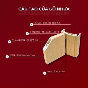 cua go nhua composite hankang - cau tao cua