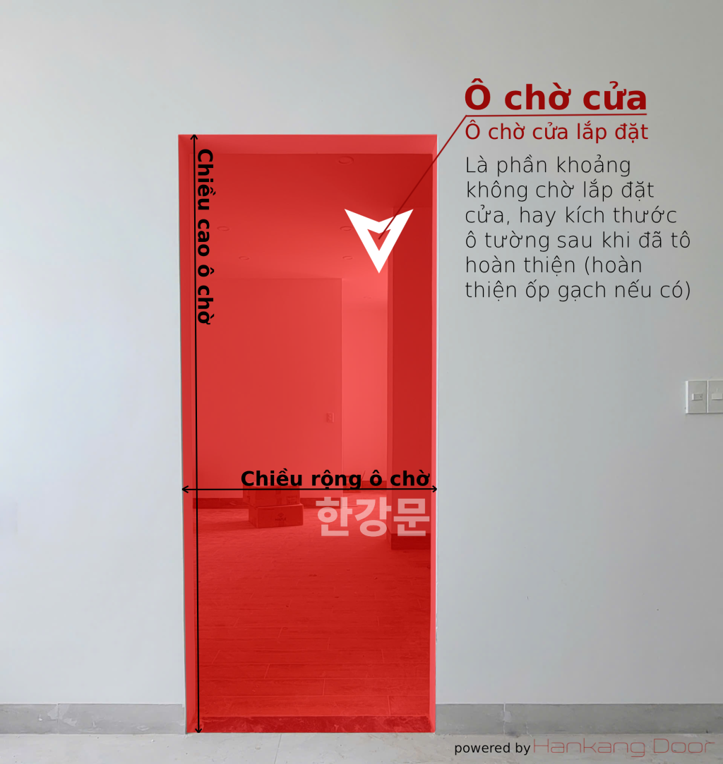 kich thuoc cua phong ngu tieu chuan - kich thuoc o cho cua Hankang