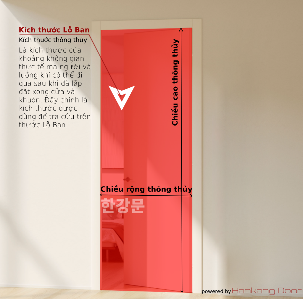 Kich thuoc cua phong ngu tieu chuan
